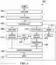 Fig. 04 - Industry standard interface for maintenance of enterprise systems