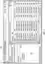 Fig. 05 - Industry standard interface for maintenance of enterprise systems