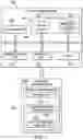 Fig. 08 - Industry standard interface for maintenance of enterprise systems
