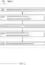 Fig. 02 - Linking and processing different knowledge graphs