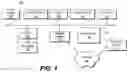 Fig. 02 - Systems and methods for dynamic data processing and graphical user interface processing