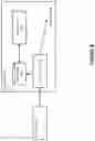 Fig. 09 - System and method for protected proxy design for dynamic API scanning service