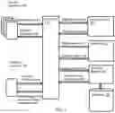 Fig. 02 - GENERATING A WEBPAGE BASED ON SMS MESSAGES AND RESPONSES STORED IN A DATABASE INDEXED BY RECEIVER DEVICES