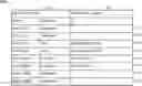 Fig. 01 - HIERARCHICAL PROXY POWER SYSTEM FOR ADMINISTRATION OF CHARITABLE TRUST