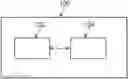Fig. 01 - DIGITAL FEEDBACK AND REVIEW SYSTEM