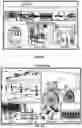 Fig. 56 - SERVICE PROVIDER SYSTEM AND METHOD