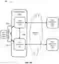Fig. 02 - SYSTEM AND METHOD FOR PROVIDING TRANSACTIONAL FINANCING