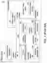 Fig. 02 - Method of adjusting texture coordinates based on control regions in a panoramic image
