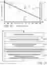 Fig. 11 - Methods, devices and systems for skill-based wagering games with programmatically-variable-randomness