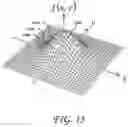 Fig. 14 - Methods, devices and systems for skill-based wagering games with programmatically-variable-randomness