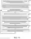 Fig. 15 - Methods, devices and systems for skill-based wagering games with programmatically-variable-randomness