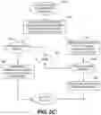 Fig. 06 - Responder network