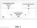 Fig. 02 - Systems and methods for facilitating supervision of individuals based on geofencing