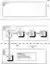 Fig. 01 - Three-level motion detector using accelerometer device in key fob application