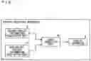 Fig. 02 - Driving assistance apparatus and driving assistance method