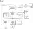 Fig. 02 - Playing method for playing multi-language contents for education, and data structure and program therefor