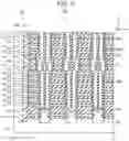 Fig. 07 - Semiconductor memory device in which a conductive line connected to a word line selected for programming is charged to a voltage larger than the program voltage