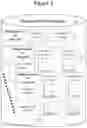 Fig. 06 - ANTIMICROBIAL SUSCEPTIBILITY TESTING USING LIBRARY MATCH