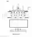 Fig. 04 - Apparatus of plural charged-particle beams