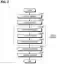 Fig. 04 - Substrate processing apparatus, substrate processing method, and storage medium