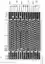 Fig. 11 - Memory unit