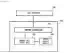 Fig. 13 - Memory unit