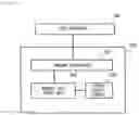 Fig. 20 - Memory unit