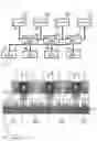 Fig. 23 - Memory unit