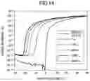 Fig. 09 - SEMICONDUCTOR COMPOUND, SEMICONDUCTOR DEVICE AND LAMINATE HAVING LAYER OF SEMICONDUCTOR COMPOUND, AND TARGET