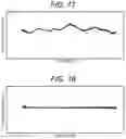 Fig. 14 - Oscillator, electronic apparatus, and vehicle