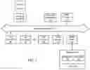 Fig. 02 - Performing a security action in response to a determination that a computing device is lost or stolen