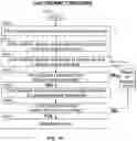 Fig. 08 - System and method for generating dynamic playlists utilising device co-presence proximity