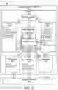 Fig. 04 - Personal call center assistant