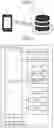 Fig. 02 - Program management system, external device and terminal device for controlling a program developer's ability to access, publish and manage marketing of a program