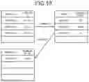 Fig. 09 - Program management system, external device and terminal device for controlling a program developer's ability to access, publish and manage marketing of a program