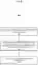 Fig. 09 - PARAMETER ENCODING TECHNIQUES FOR WIRELESS COMMUNICATION NETWORKS