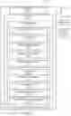 Fig. 03 - Standard mobile communication device distraction prevention and safety protocols