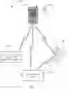 Fig. 08 - Standard mobile communication device distraction prevention and safety protocols