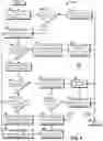Fig. 04 - Communications network security for handling proxy voice calls