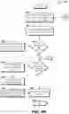 Fig. 05 - Communications network security for handling proxy voice calls