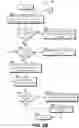 Fig. 06 - Communications network security for handling proxy voice calls