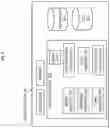 Fig. 03 - Communication resource allocation