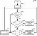 Fig. 01 - PRIORITY RECONNECTION OF DROPPED NODES FROM A NETWORK