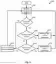 Fig. 06 - PRIORITY RECONNECTION OF DROPPED NODES FROM A NETWORK