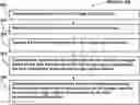 Fig. 01 - Systems and methods for synchronizing visual content