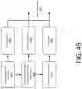 Fig. 50 - Method, apparatus, medium, and device for generating multi-angle free-respective image data