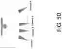 Fig. 51 - Method, apparatus, medium, and device for generating multi-angle free-respective image data