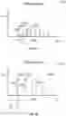 Fig. 05 - SYSTEMS, METHODS AND APPARATUS FOR GENERATING A GHOST IMAGE REPRESENTATION