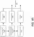 Fig. 50 - Method, apparatus, medium, and server for generating multi-angle free-perspective video data