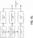 Fig. 42 - Video reconstruction method, system, device, and computer readable storage medium